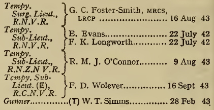 Navy List, April 1944