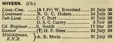 HMS Wivern, Naval List December 1939